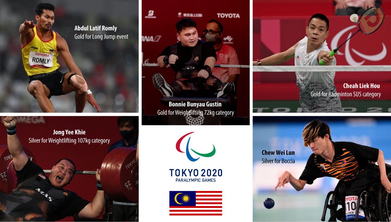 Paralympic tokyo 2020 malaysia